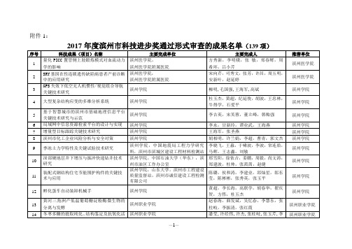 2015年滨州市科学技术奖形式审查通过成果公示-山东火炬生产力促进