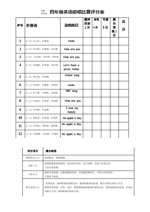 三年级英语歌唱比赛评分表