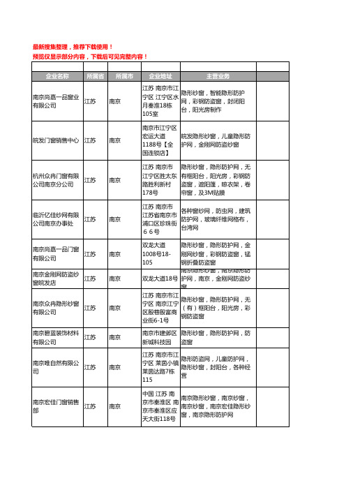 新版江苏省南京隐形防护网工商企业公司商家名录名单联系方式大全10家