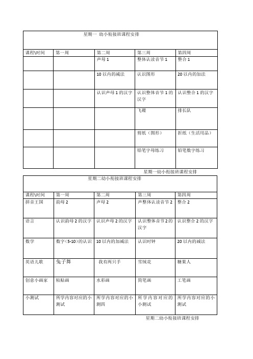 幼小衔接班课程详细安排表-幼小衔接功课表