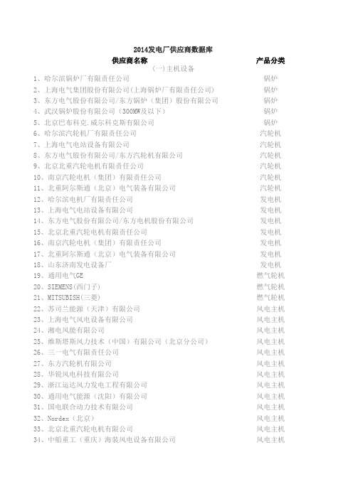 2015火电厂电力设备数据库