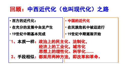 人教版历史必修1第19课 俄国十月革命的胜利(共22张PPT)