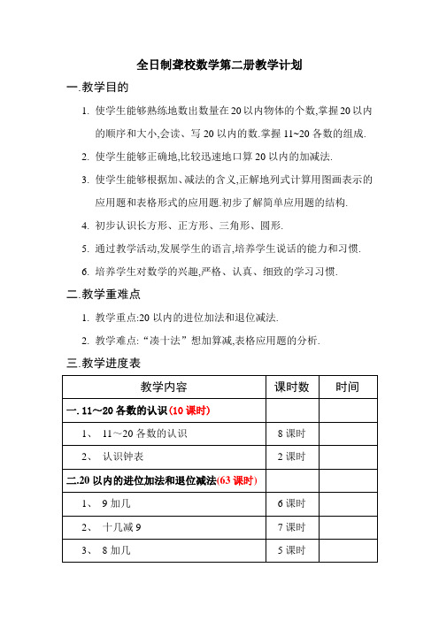 全日制聋校数学第二册教学计划