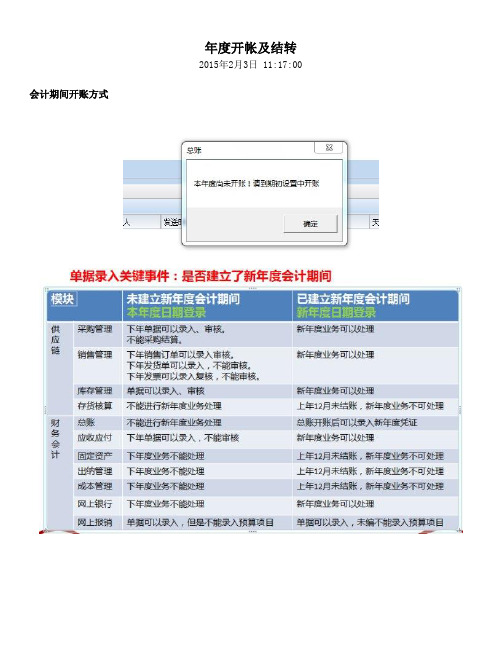 U8——年度开帐及结转