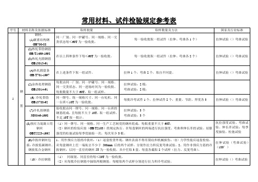 常用材料、试件检验及试验规定参考表