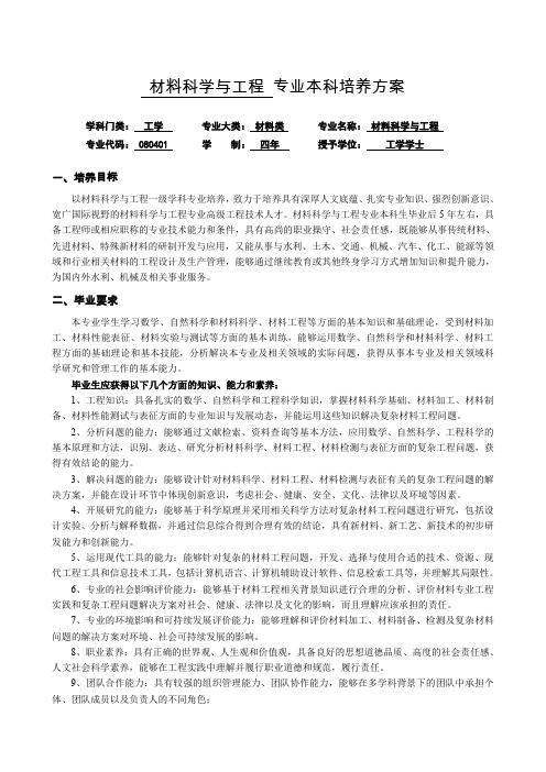 材料科学与工程 专业本科培养方案