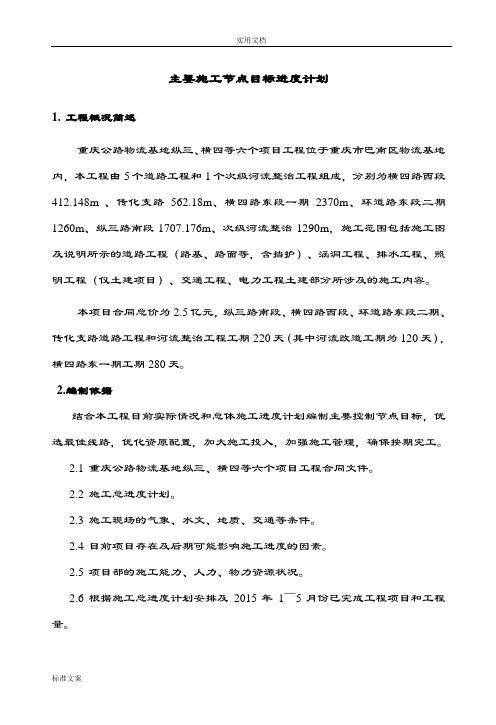 施工主要节点目标进度计划清单文档