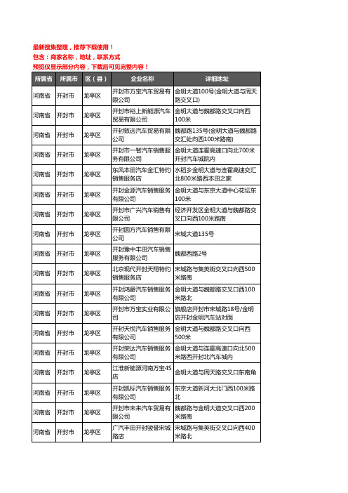 新版河南省开封市龙亭区4S店企业公司商家户名录单联系方式地址大全26家