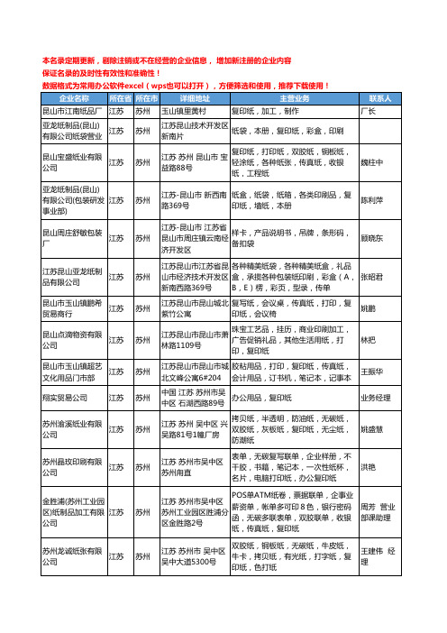2020新版江苏省苏州复印纸工商企业公司名录名单黄页联系方式大全39家