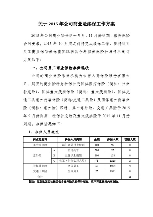 关于2015年公司员工商业险续保工作方案