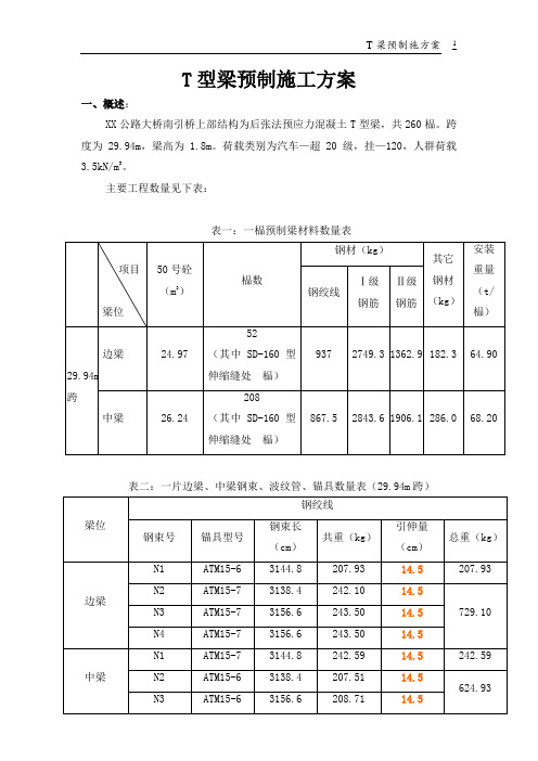 T型梁预制施工方案