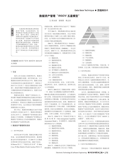 数据资产管理“AIGOV五星模型”