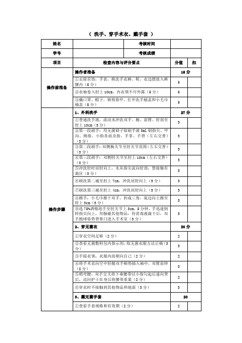 洗手、穿手术衣、戴手套操作评分标准