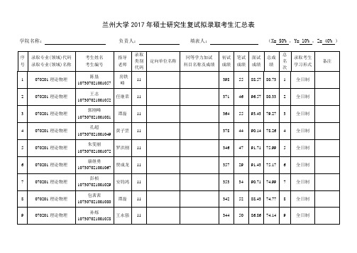 兰州大学2017年硕士研究生复试拟录取考生汇总表