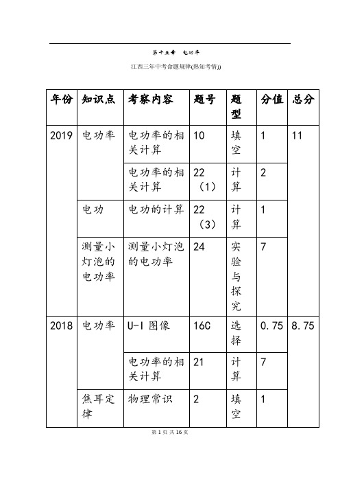 江西中考物理知识梳理精讲 第十五章 电功率