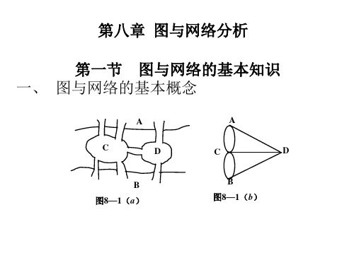 运筹学—第八章 图与网络分析