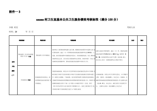 村卫生室基本公共卫生服务绩效考核标准