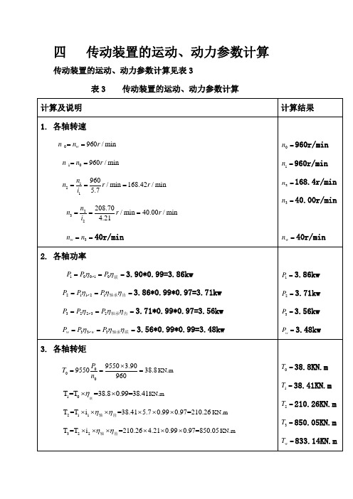 陕西科技大学过程装备与控制工程 机械设计课程设计2级齿轮减速器设计之齿轮设计部分