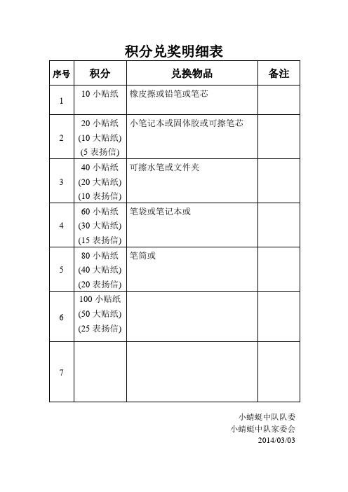 积分兑奖明细表