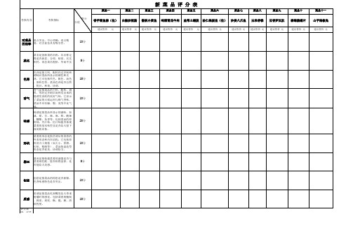 新菜品试菜评分表 