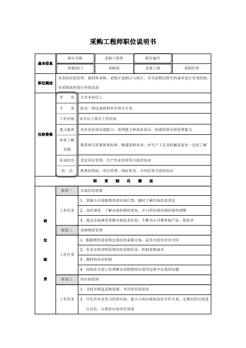 采购工程师职位说明书