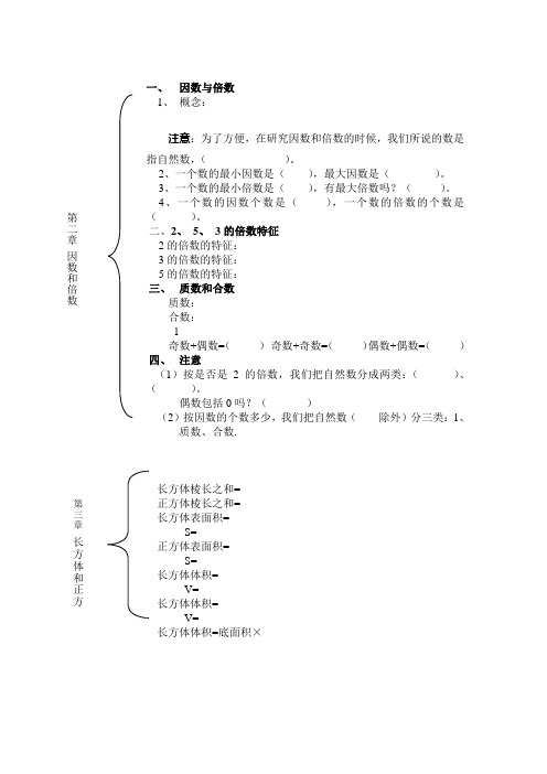 因数和倍数概念图