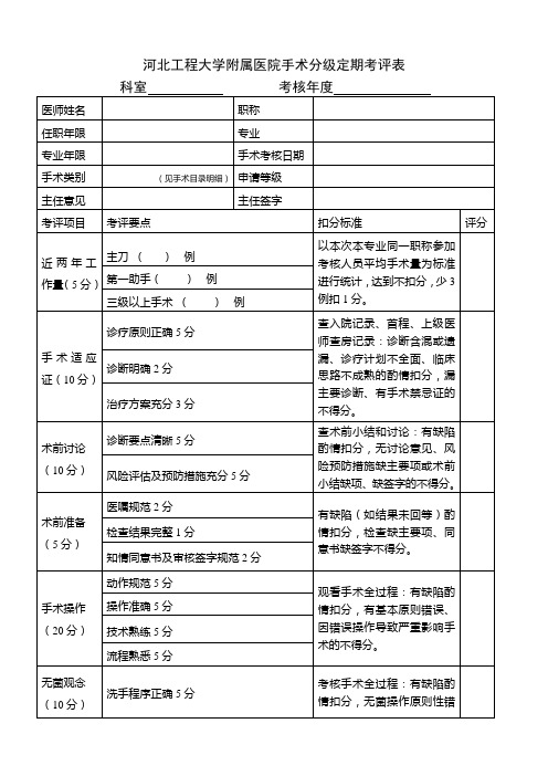 医院手术分级申请及考评授权表(网摘)