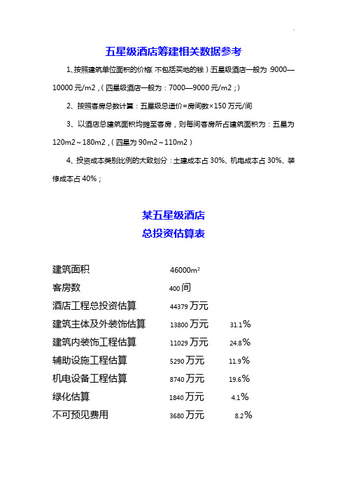 五星级酒店总投资估算表及其投资占比