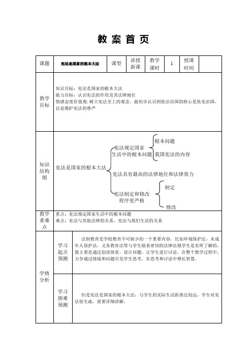 第六课第二框宪法是国家的根本大法