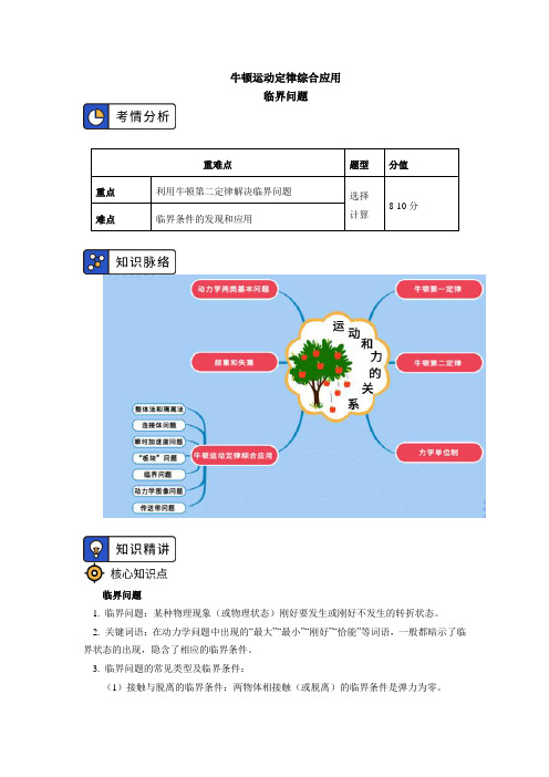 【新教材】人教版(2019)高中物理必修一专题：牛顿运动定律综合应用：临界问题  动力学图像问题