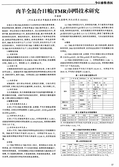 肉羊全混合日粮(TMR)饲喂技术研究