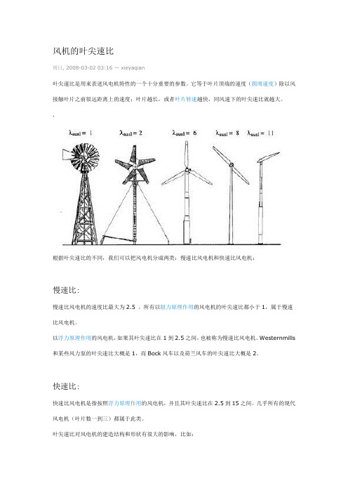 风机的叶尖速比