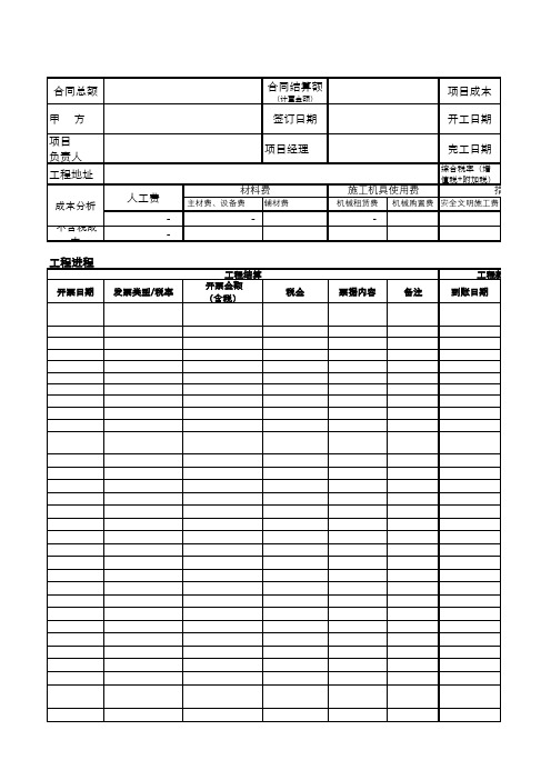 工程项目管理台账