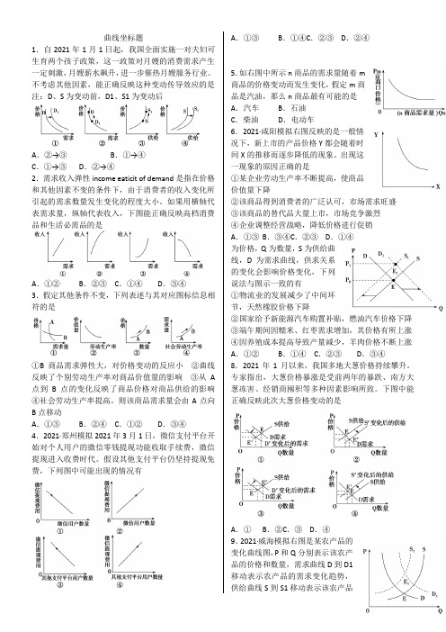 曲线坐标图解题技法