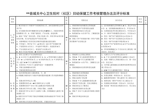 卫生院(妇幼工作考核管理办法及评分标准)