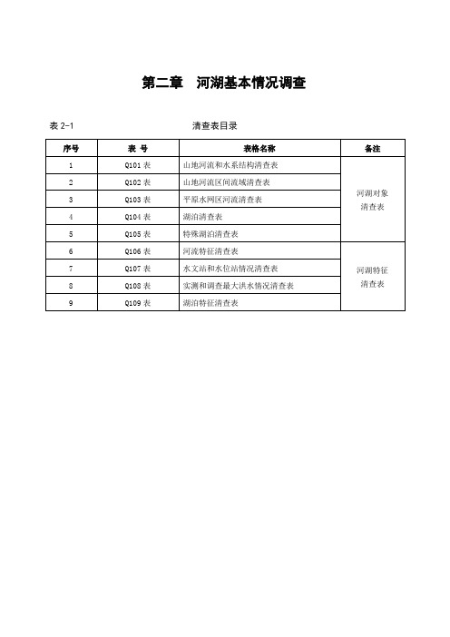 第二章河湖基本情况调查