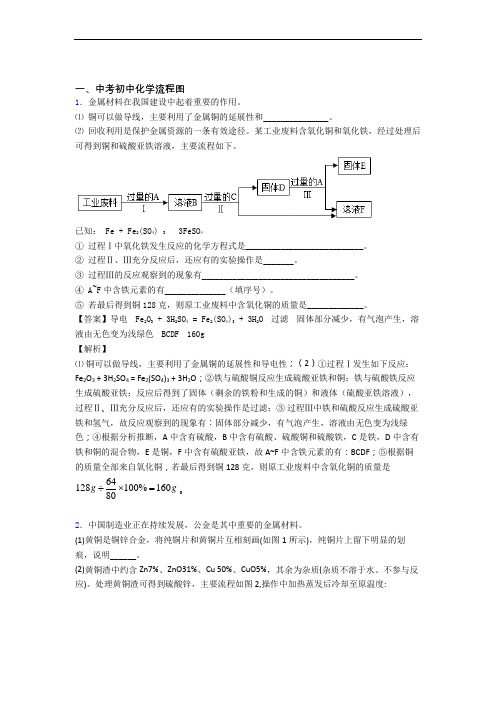 2020-2021中考化学压轴题专题流程图的经典综合题及答案