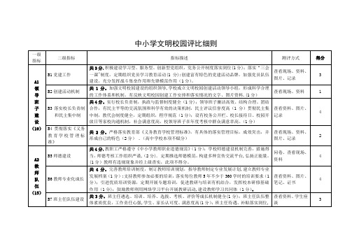 中小学文明校园评比细则