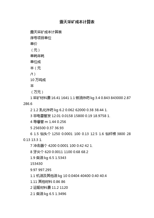 露天采矿成本计算表