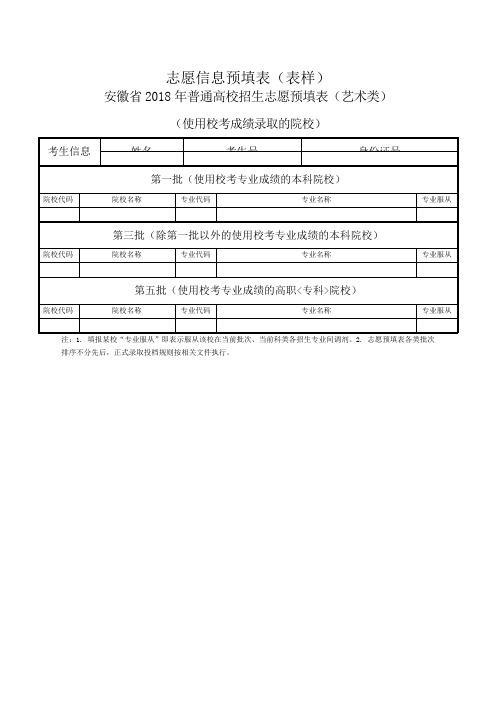 普通高校招生志愿预填表