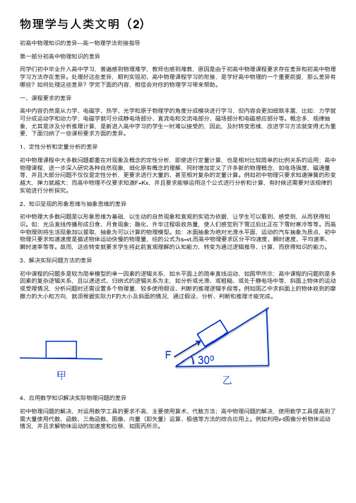 物理学与人类文明（2）