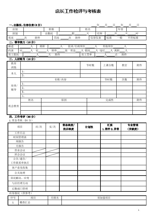 店长工作检评与考核表