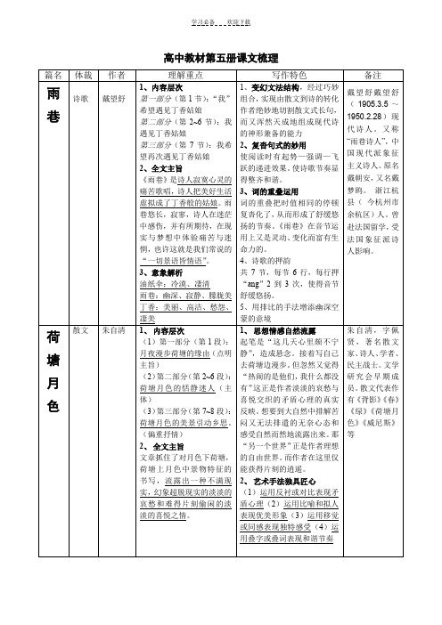 高中教材第五册课文梳理整合稿