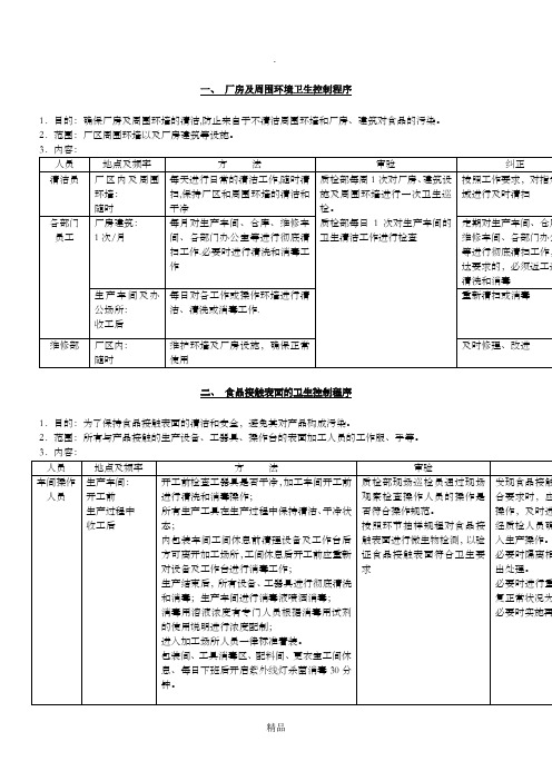 食品企业卫生控制程序