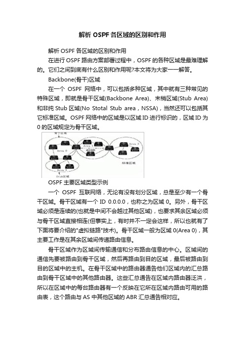 解析OSPF各区域的区别和作用