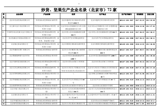 炒货、坚果生产企业名录(北京市)72家