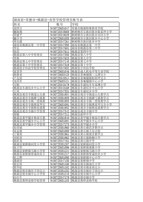 湖南省-常德市-桃源县-直管学校管理员账号表