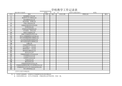 学校教学工作记录表