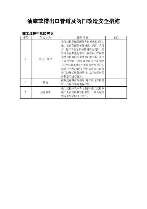 油库苯槽出口管道及阀门改造安全措施