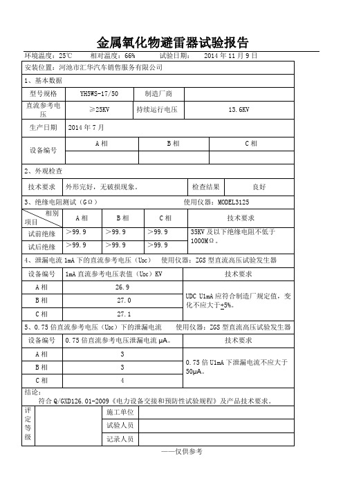 避雷器试验报告